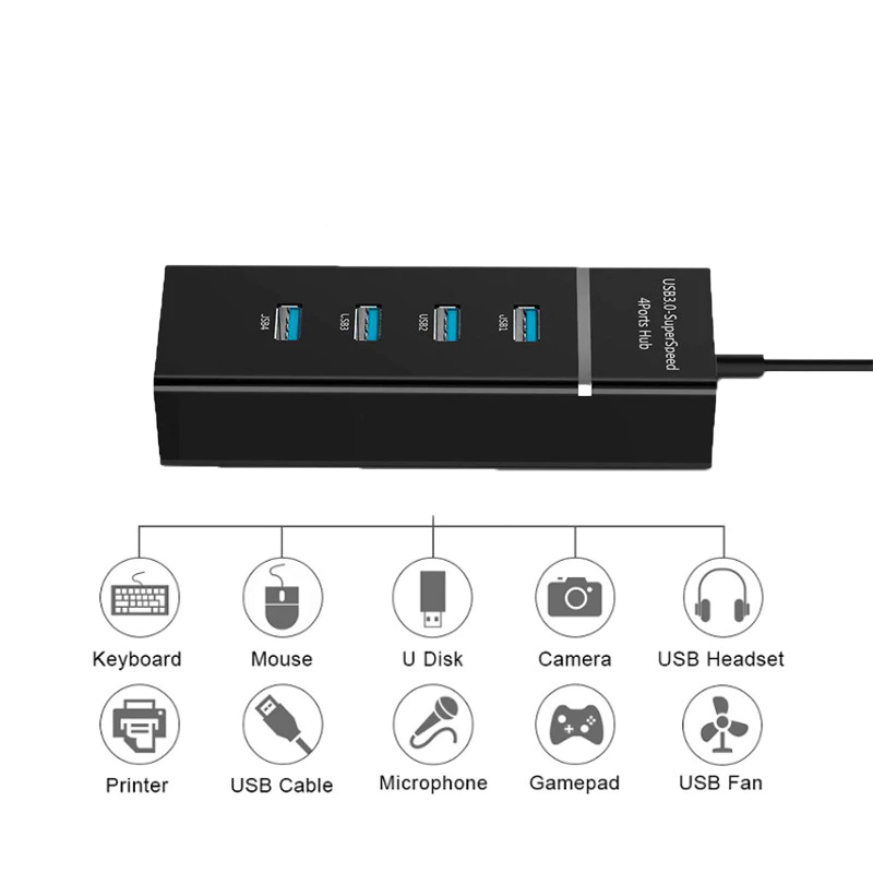 USB HUB USB3.0 / USB HUB / USB 3.0 HUB High Speed