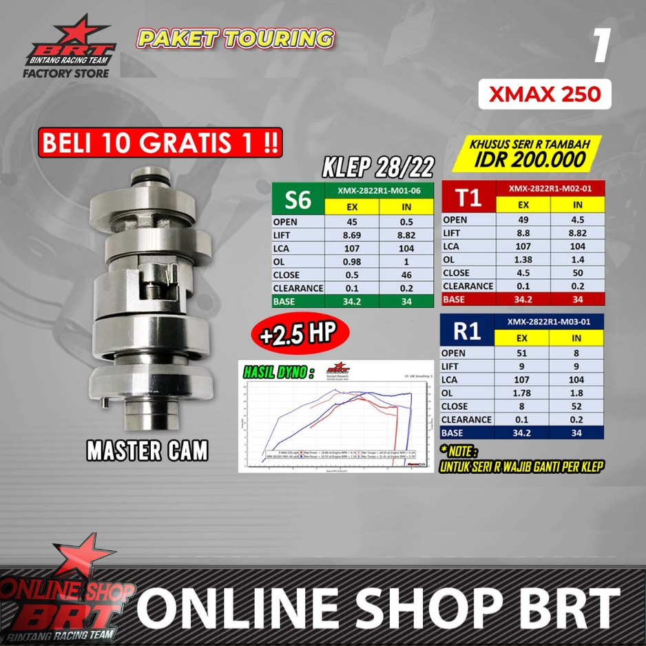 MASTER CAM BRT NOKEN AS XMAX 250 OLD XMAX 300 NEW