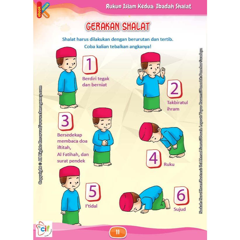 TABEL TATA CARA SHOLAT