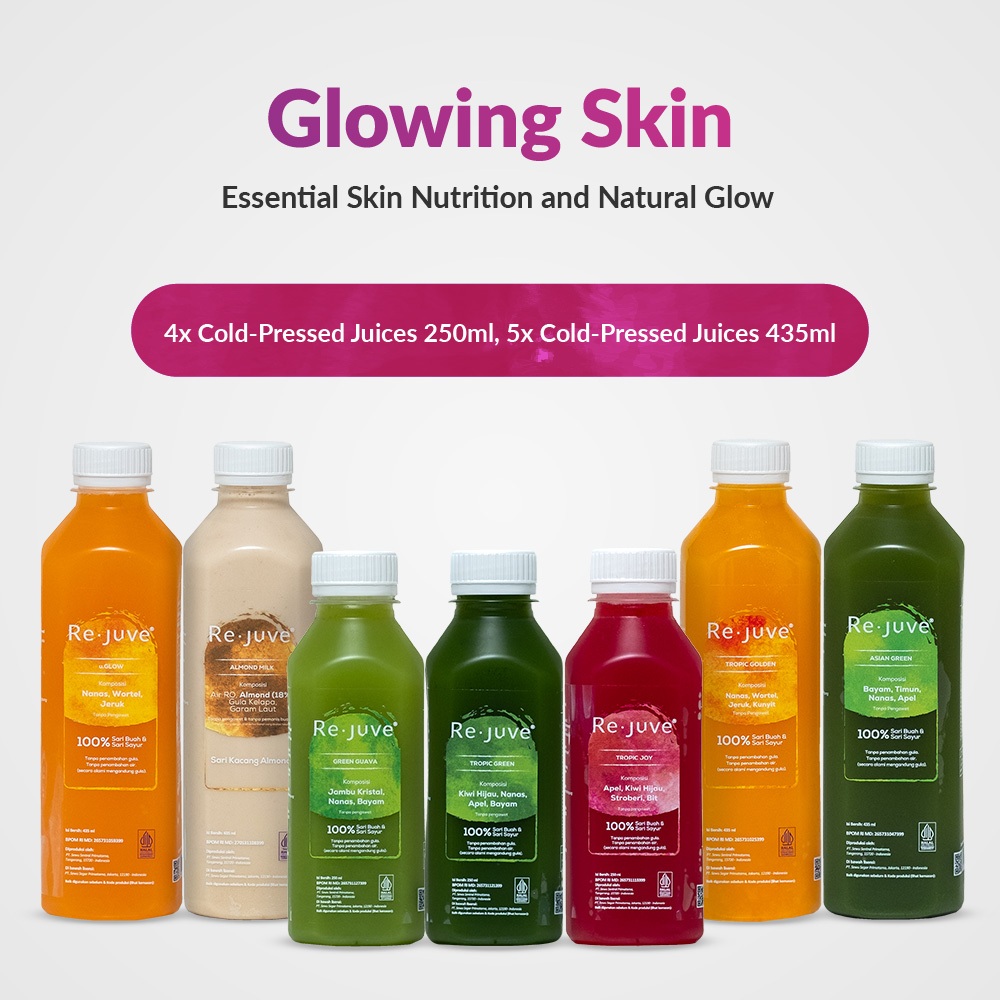 

Re.juve Jkt - Paket Glowing Skin
