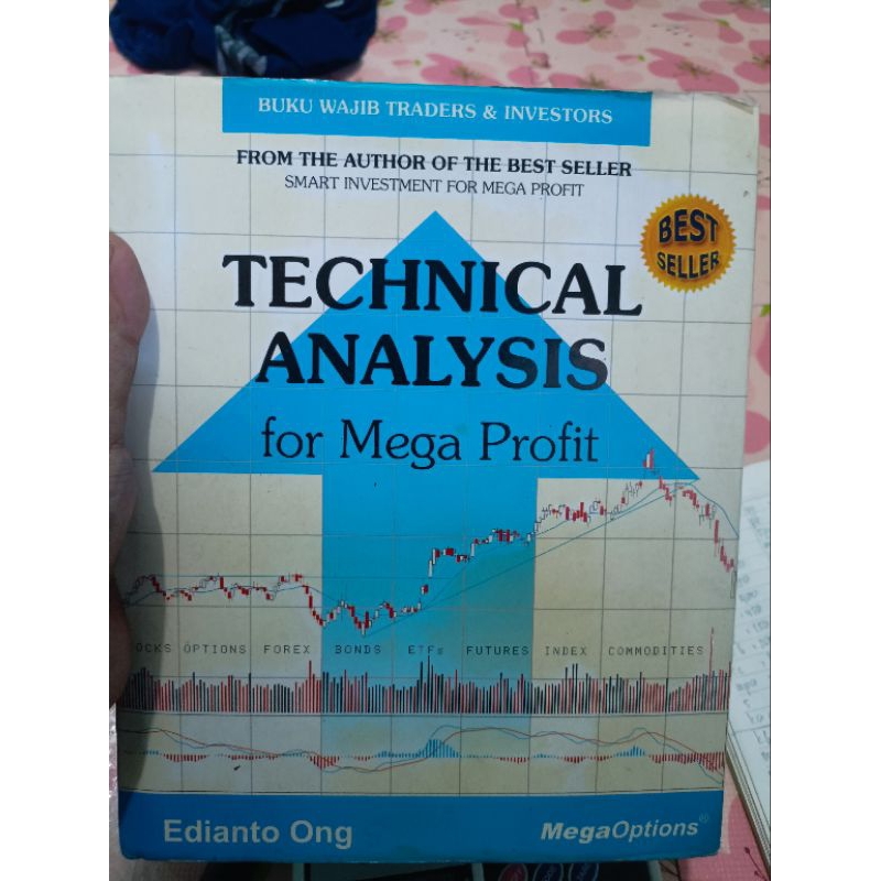 technical analysis for mega profit edianto ong