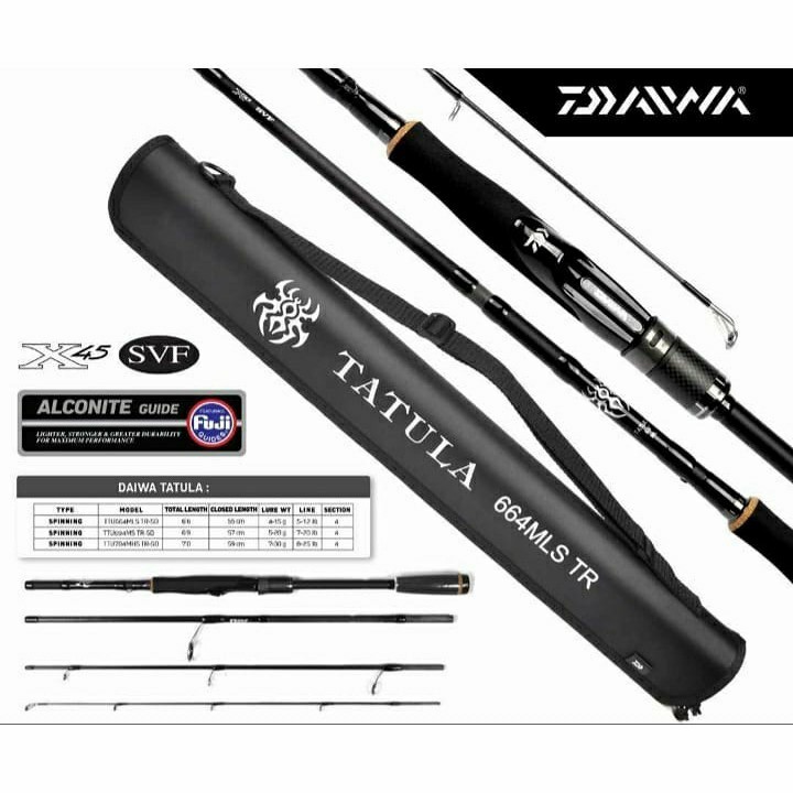 JORAN DAIWA TATULA TRAVEL ROD 664 MLS-TR | 694 MS-TR | 704 MH