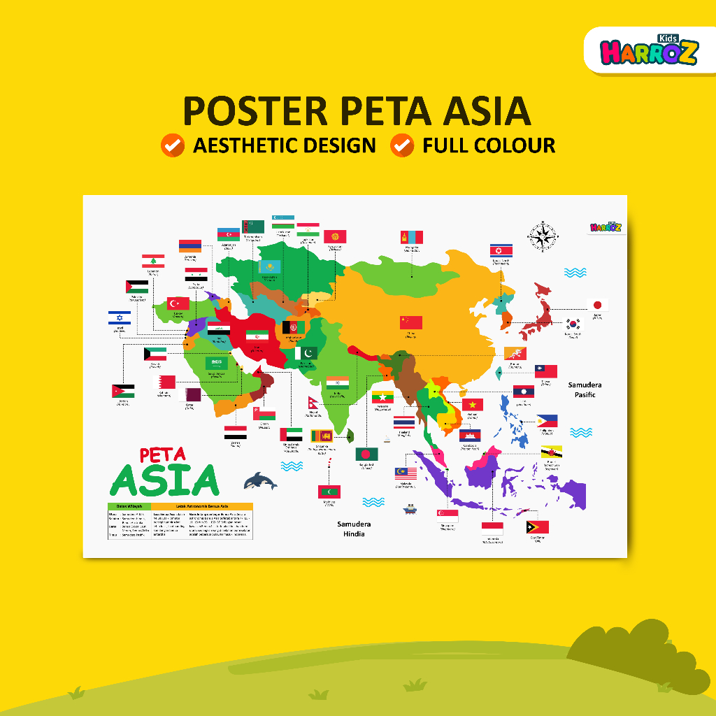 Poster Benua Asia A3+ Poster Edukasi Anak Poster Pendidikan Anak Paud TK SD Asia Tenggara Asia Selat