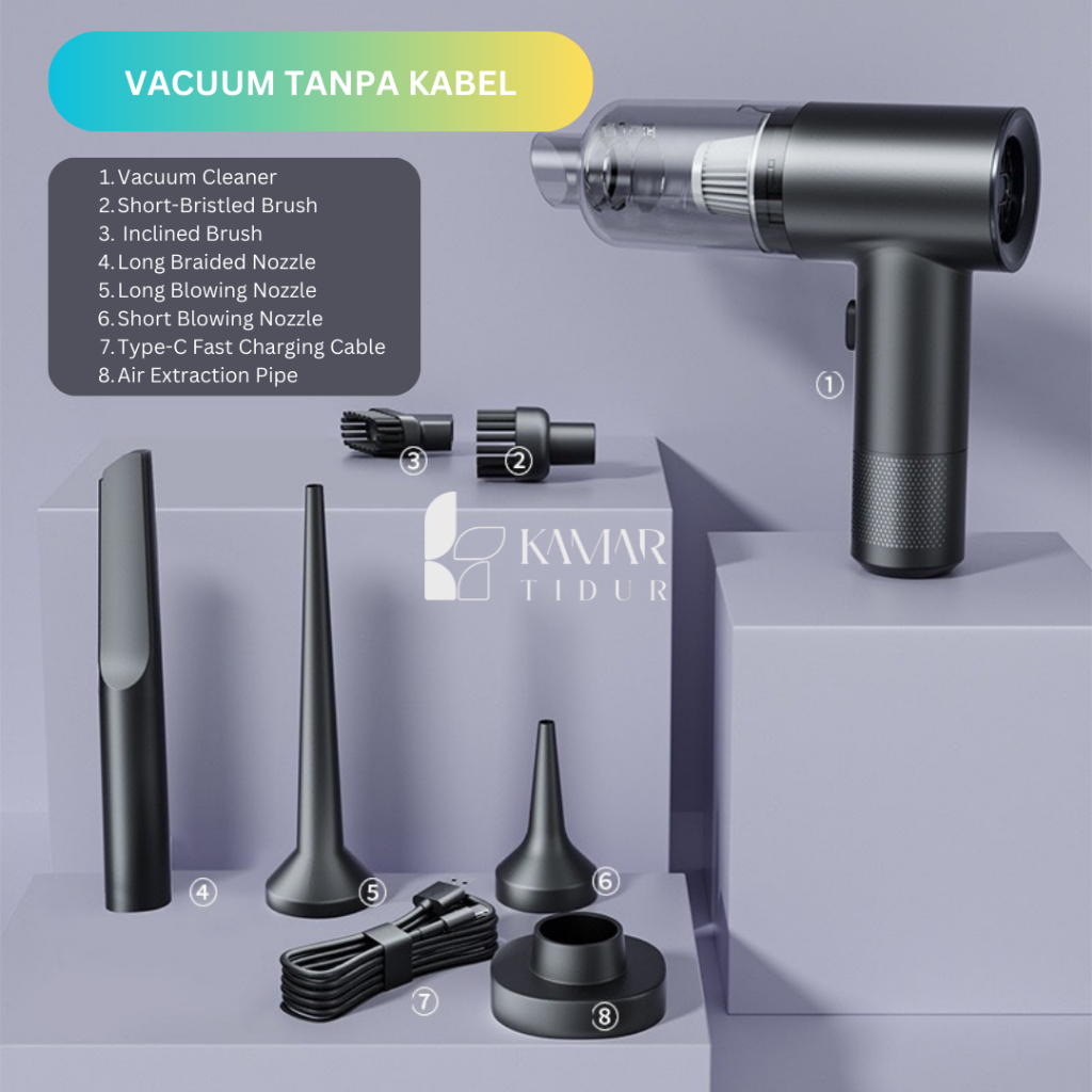BESTPROMO VACUUM CLEANER PORTABEL. PENGHISAP DEBU PORTABEL. VACUUM CLEANER PRAKTIS