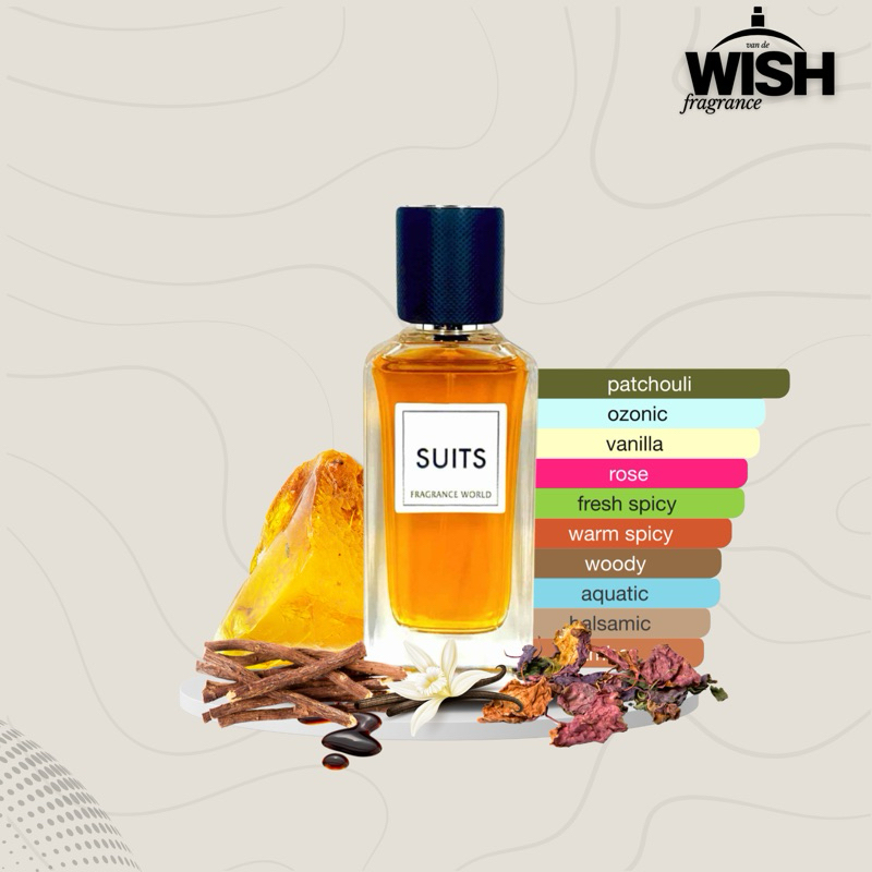 Fragrance World Suits BNIB