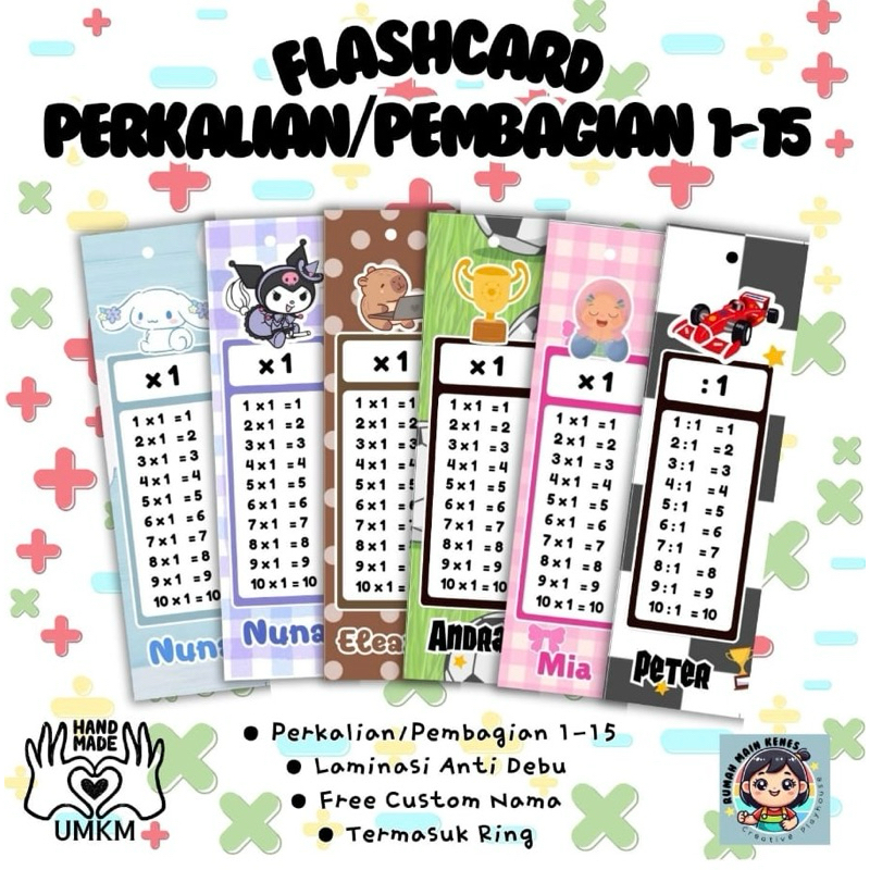 

Flashcard Kartu Perkalian Pembagian 1-15 Kartu Matematika Kuromi Cinamoroll Mobil Capybara Bola