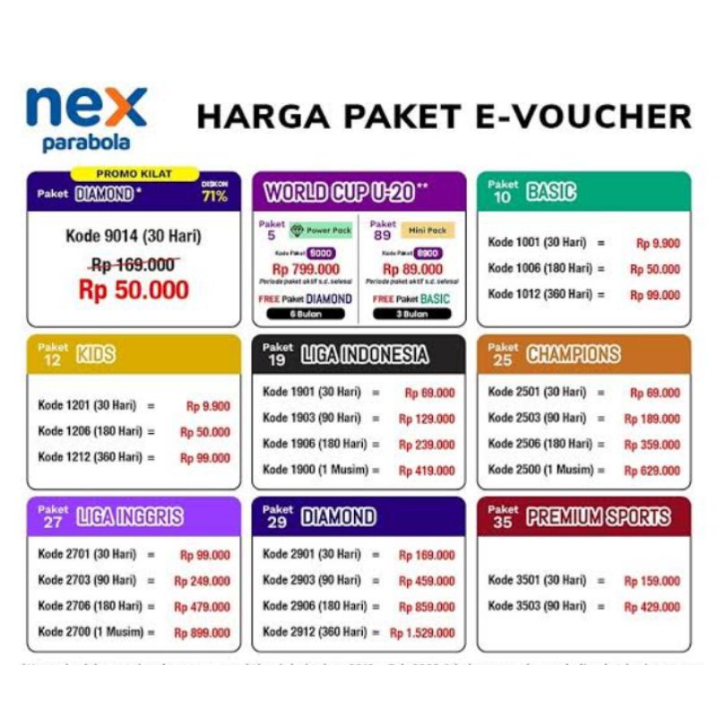 Paket Basic Nex Parabola