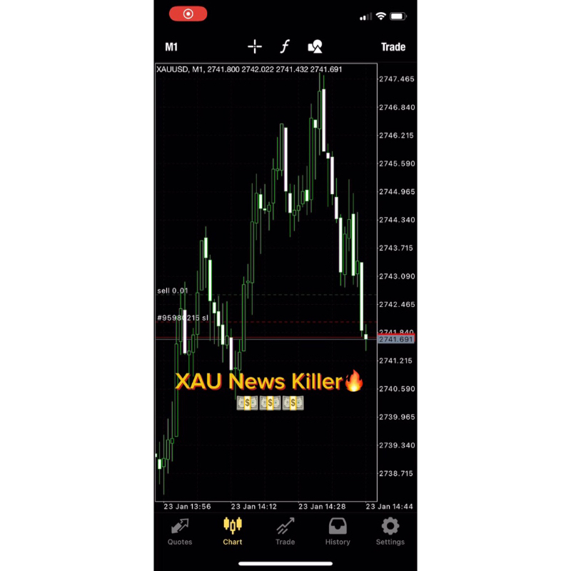 Xau News Killer Profitable Gold Manual Scalper Stop Loss Plus EA