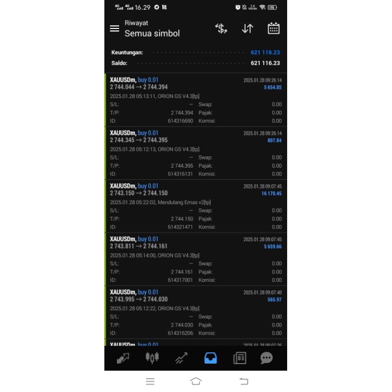 EA Trading (Khusus Gold)