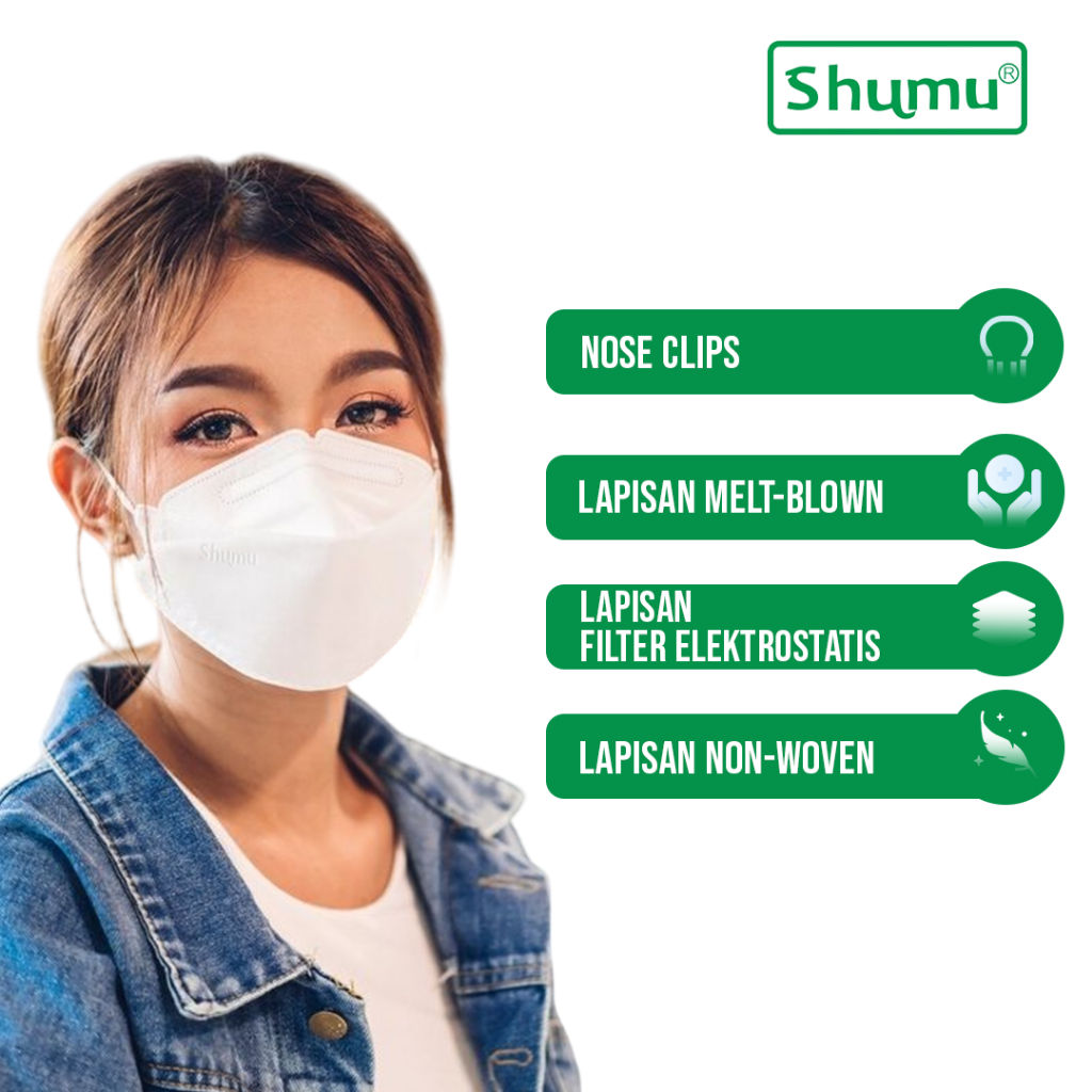 SHUMU Masker KF94 Individually Wrapped 5Ply Isi 10Pcs Original
