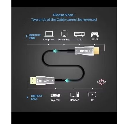Kabel sambungan proyektor HDMI to HDMI 2.0 Opctical