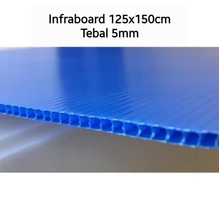 

Impraboard 125x150cm / Infraboard 125x150cm papan banner