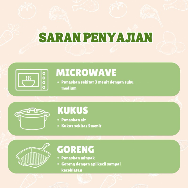 

Maknyuss1 Luncheon Hati Ayam - Kornet Hati Ayam Mpasi