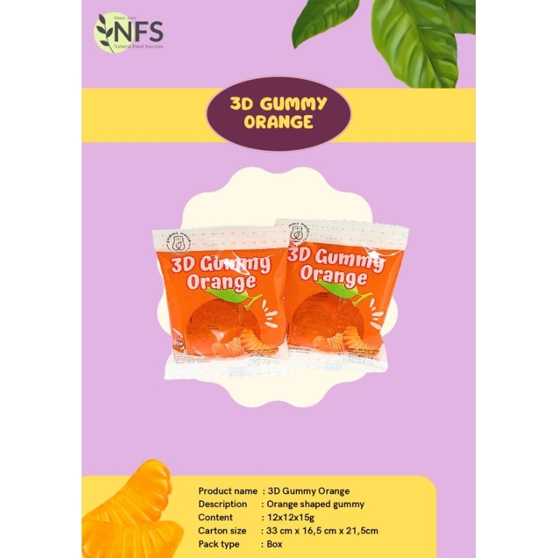

Permen 3D gummy box isi 12 buah