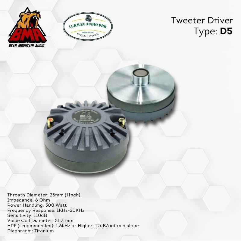 Tweeter driver D5 BMA Original