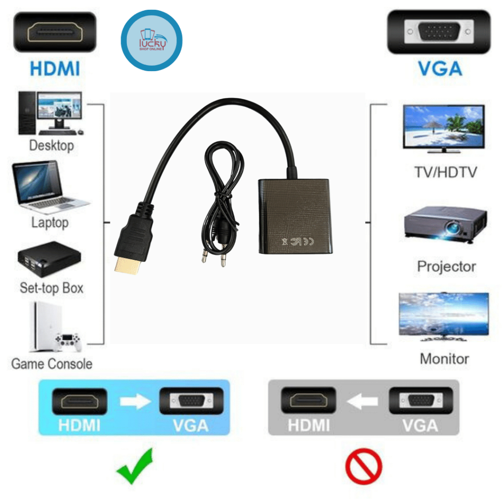 Konektor HDMI ke VGA plus Kabel