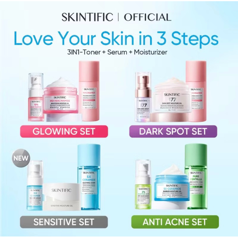 Segala Jenis Paket Skintific