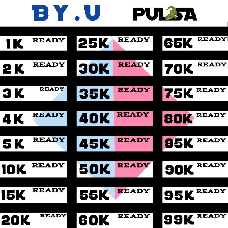 PULSA BY.U REGULER 20 K - 50 K