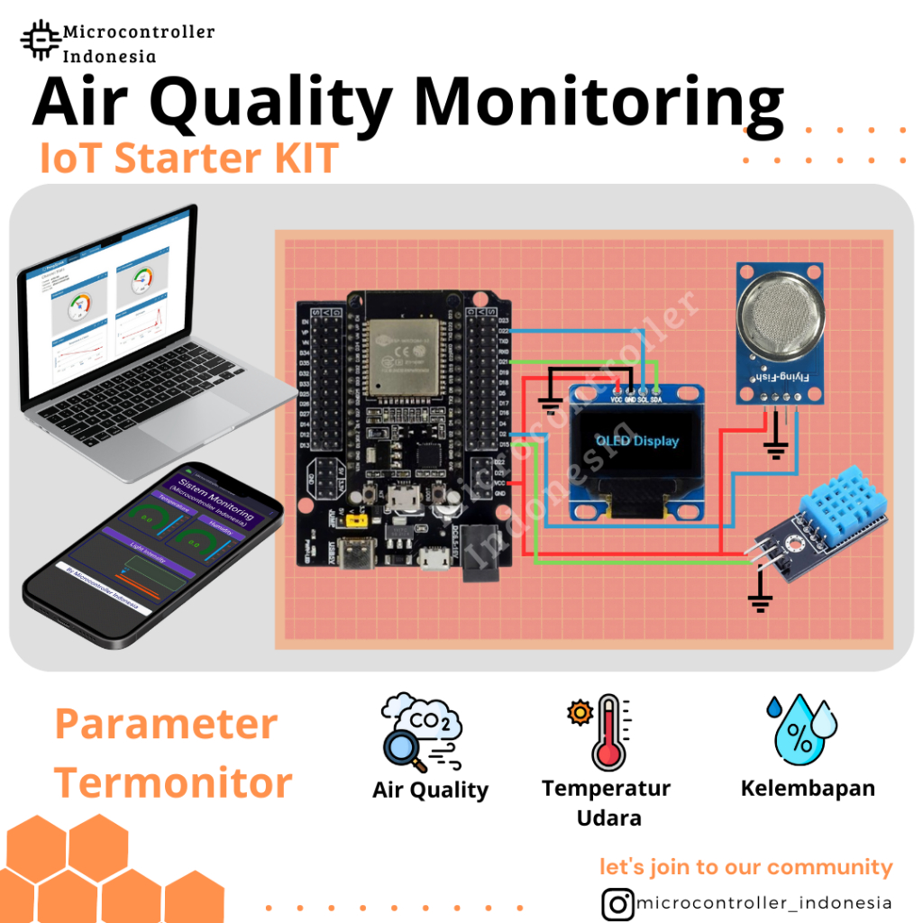 IoT Monitoring Kualitas Udara, Air Quality Monitoring