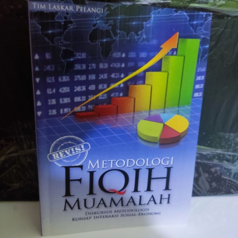 Metodologi Fiqih Muamalah Lirboyo Edisi Revisi