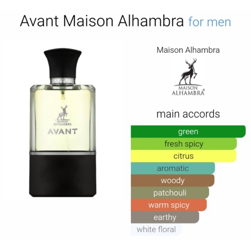 Maison Alhambra - Avant (Preloved)