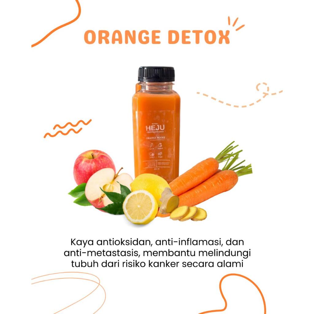 

Basic Series - Orange Detox Varian