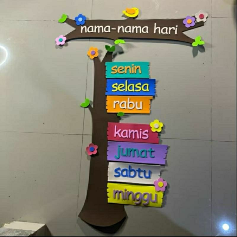 HIASAN DINDING KELAS NAMA NAMA HARI UNTUK KELAS PAUD TK SD / DEKORASI KELAS BAHAN SPON