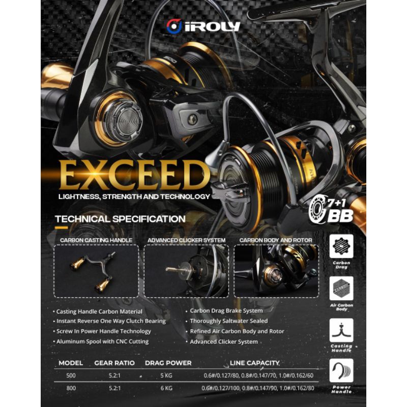 REEL POWER HANDLE IROLY EXCEED 500 800 1000 CARBON BODY