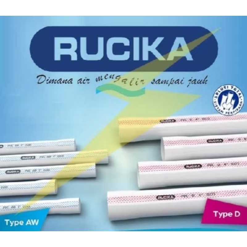 Pipa Rucikan 3/4" AW 1 Meter