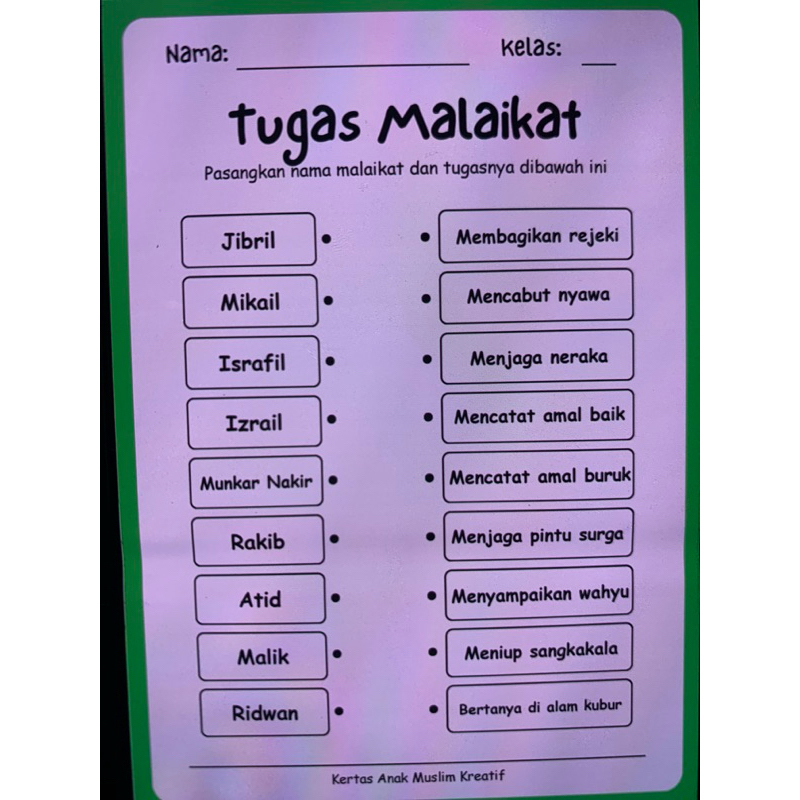 

LATIHAN SOAL TK / PAUD / SD TUGAS MALAIKAT 5 LEMBAR