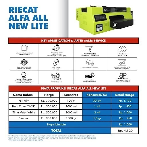 Paket Usaha Sablon DTF | Paket Mesin Riecat Alfa All New Lite Printer Saja