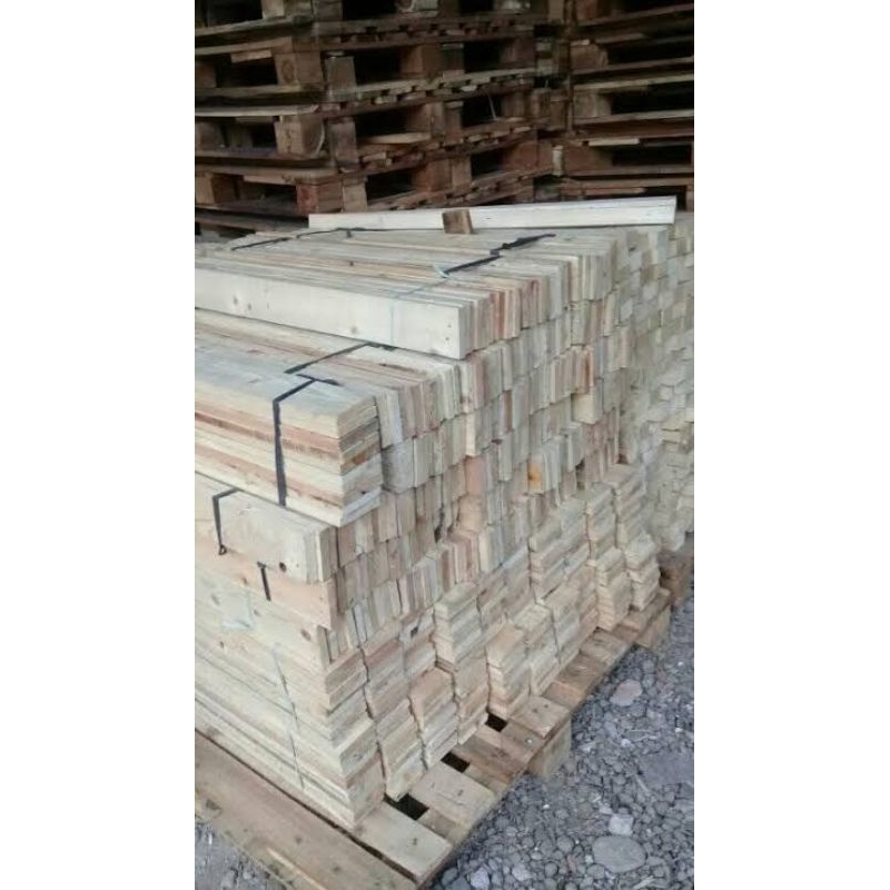 

PALET KAYU TAMBAHAN WAJIB KEMASAN KALENG