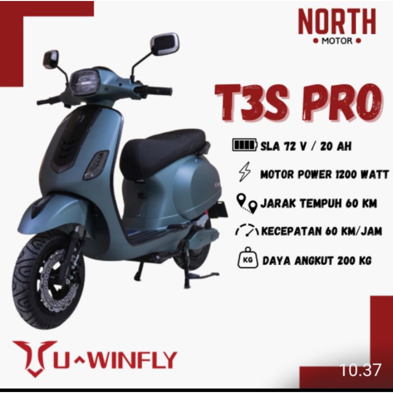 motor listrik uwinfly