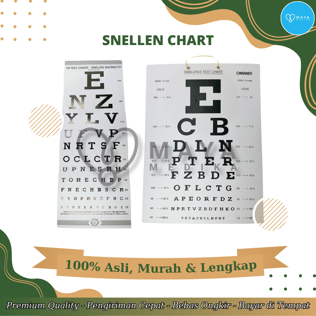 Snellen Chart