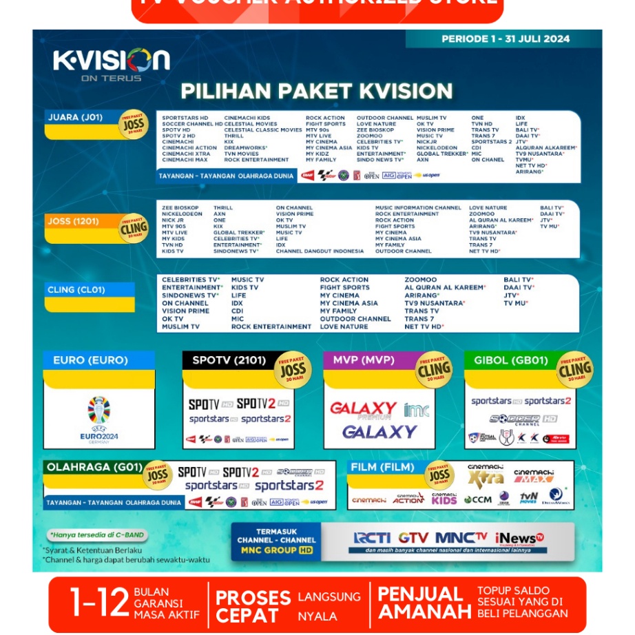 Kvision Paket Kvision