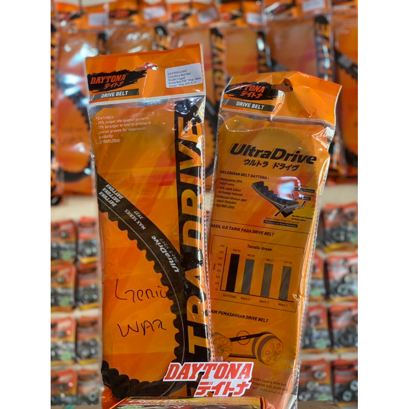 V BELT GENIO BEAT DELUX RACING DAYTONA