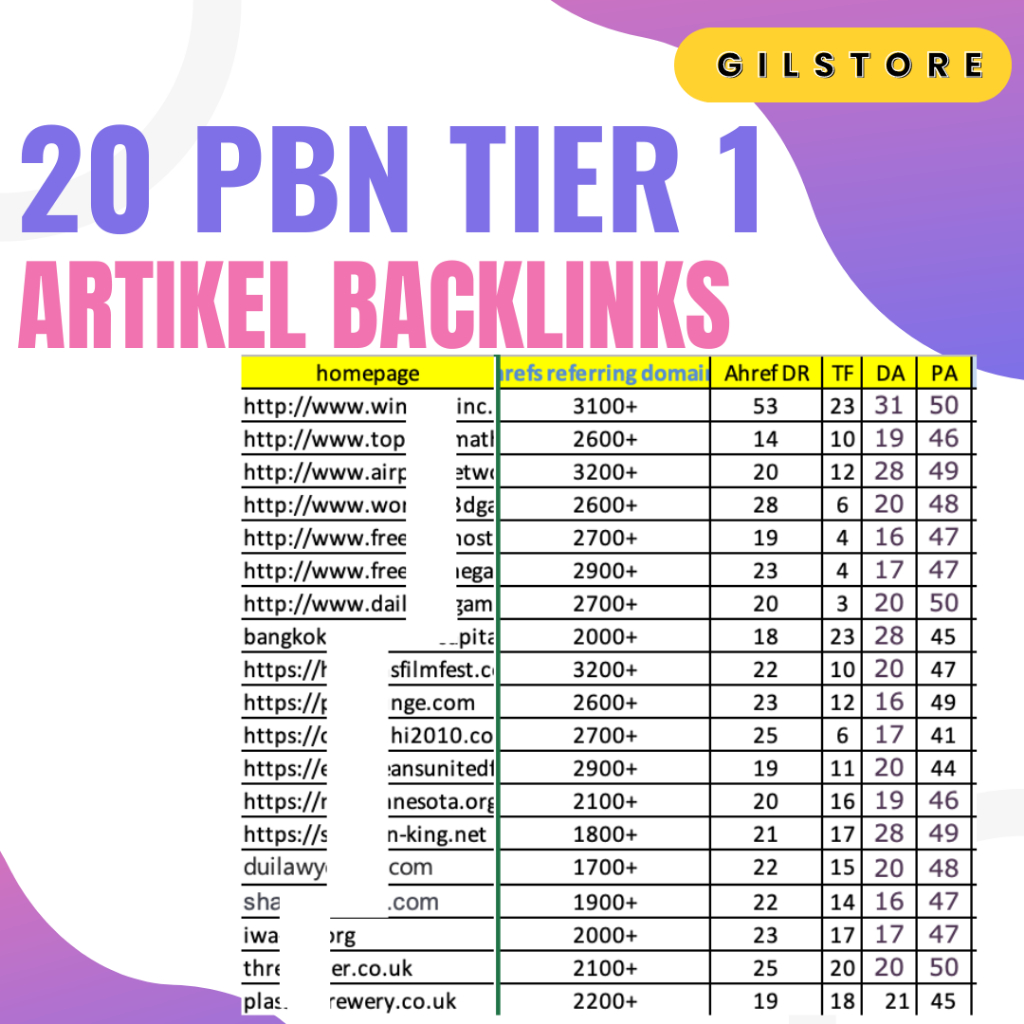 20 PBN Tier1 Backlinks DoFollow High  Dr, Ur, Da, Pa, Tf Seo