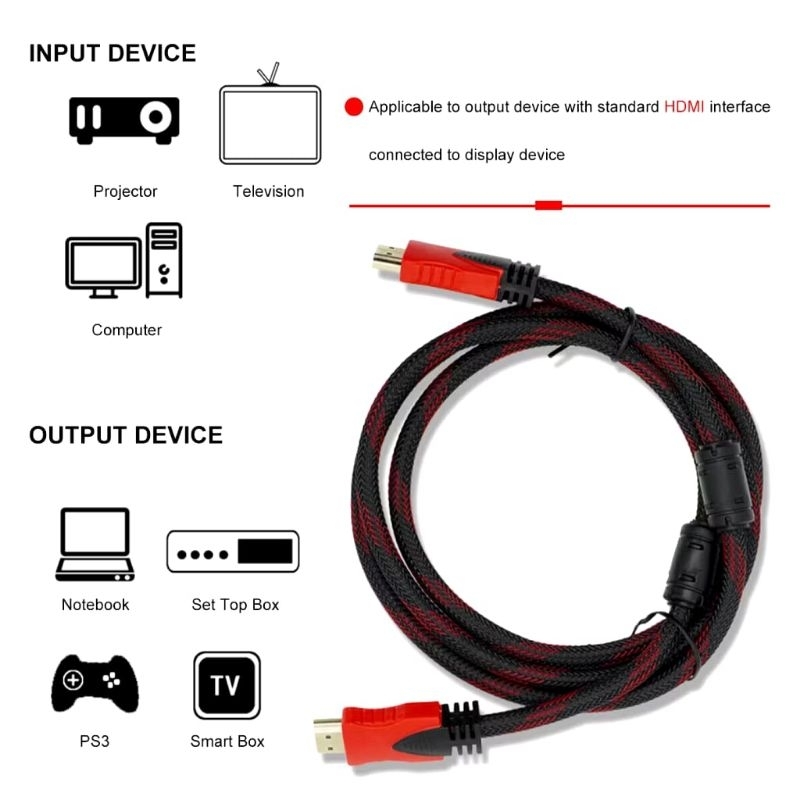 kabel USB Cctv kabel Extendel Cctv / kabel HDMI