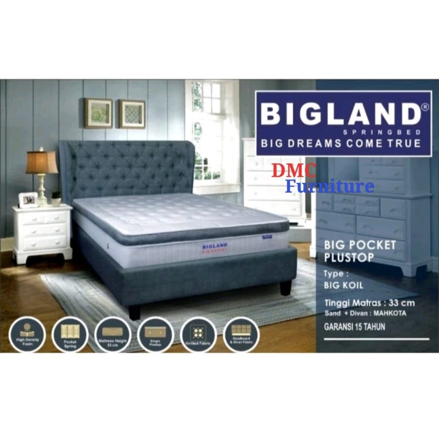 Kasur Springbed Bigland 160x200 Big Poket Plustop Big Koil Bandung