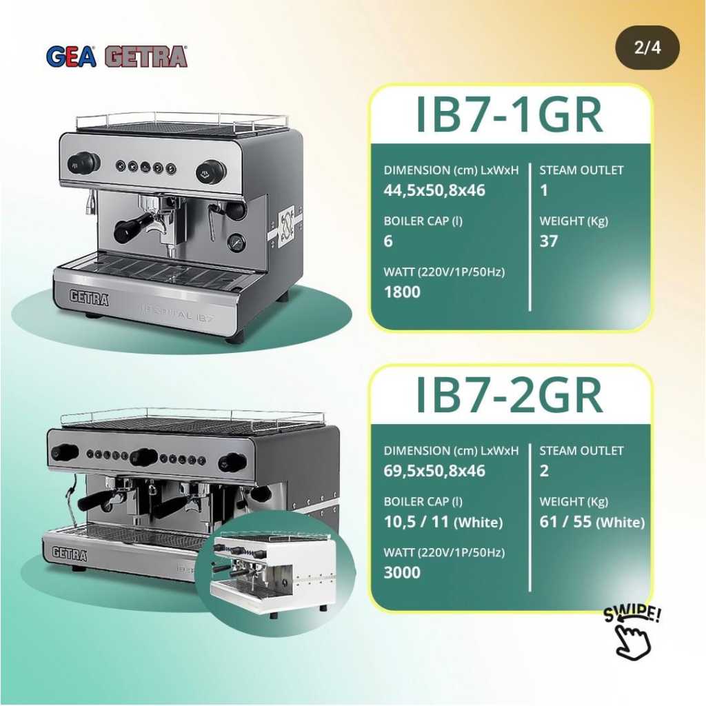 COFFEE MAKER / MESIN KOPI GETRA IB7-1GR / COFFEE MAKER / MESIN KOPI GETRA IB7-2GR