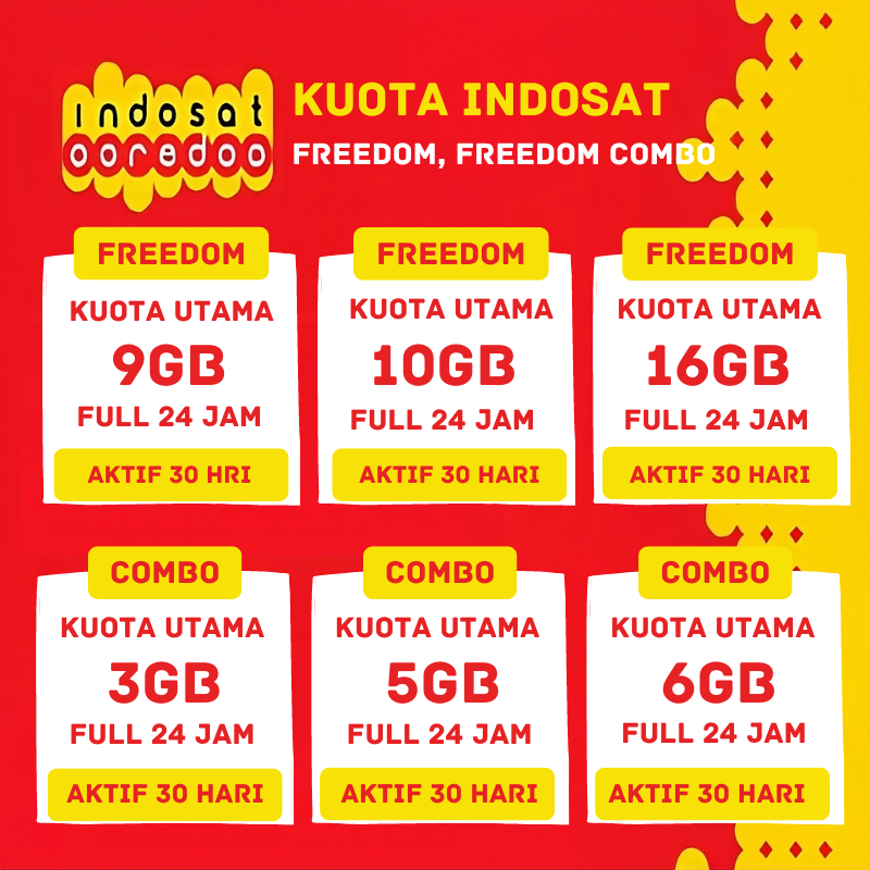 PAKET DATA KUOTA INDOSAT IM3 FREEDOM UNLIMITED MURAH