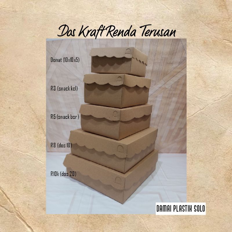 

(10lbr) Dos Makan Kraft Renda Polos Terusan