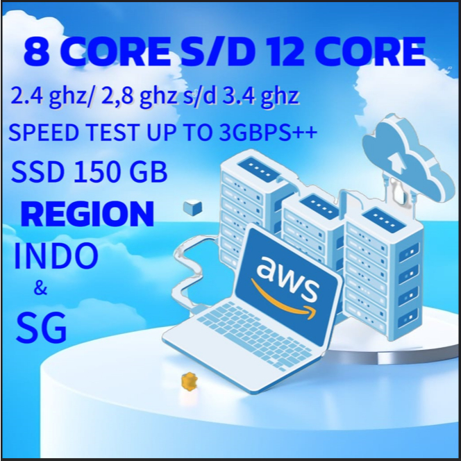 RDP Harian 8 CORE 64 GB RAM - 12 CORE  64 GB RAM BERGARANSI FULLTIME