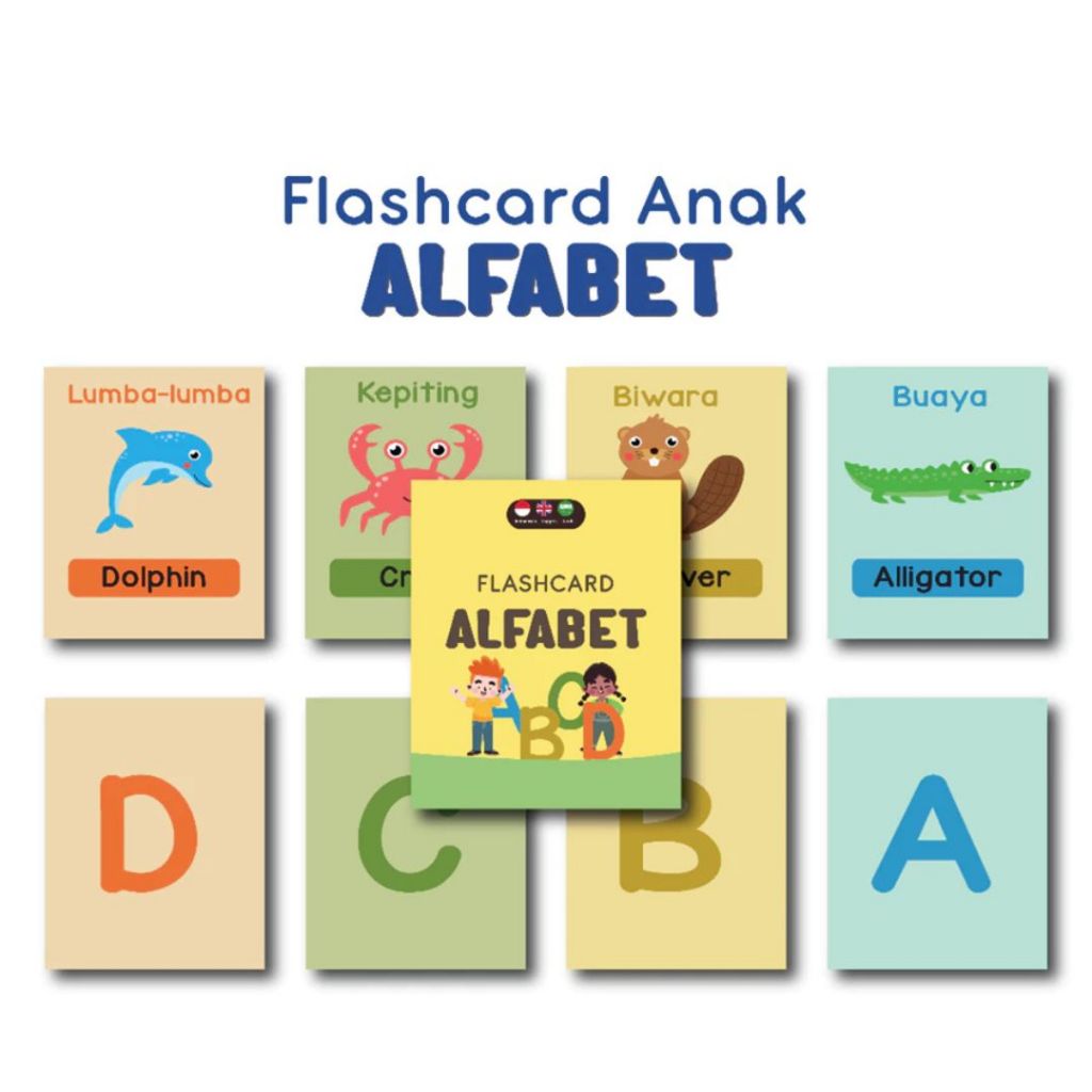 Flashcard Alfabet Angka Huruf Buah Hewan Hijaiyah Transportasi Sholat Anggota Tubuh Shalat Hewan Lau
