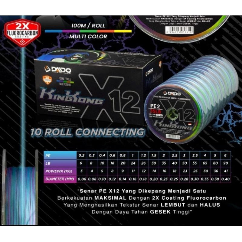 senar pancing pe braid daido kingkong x12 pe kuat