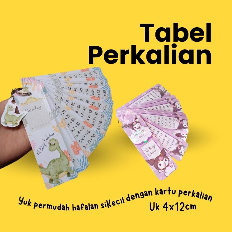 

Tabel Perkalian - Kartu Flashcard Perkalian - Matematika