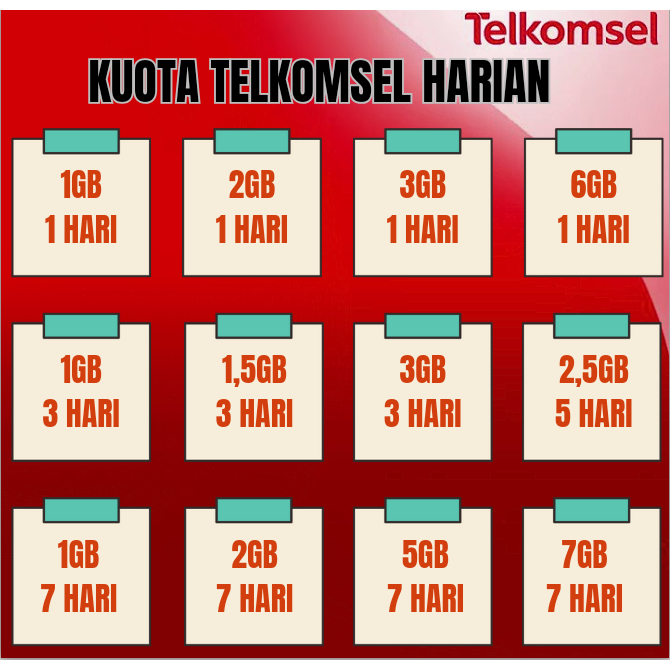 KUOTA TELKOMSEL HARIAN KUOTA LANGSUNG MASUK