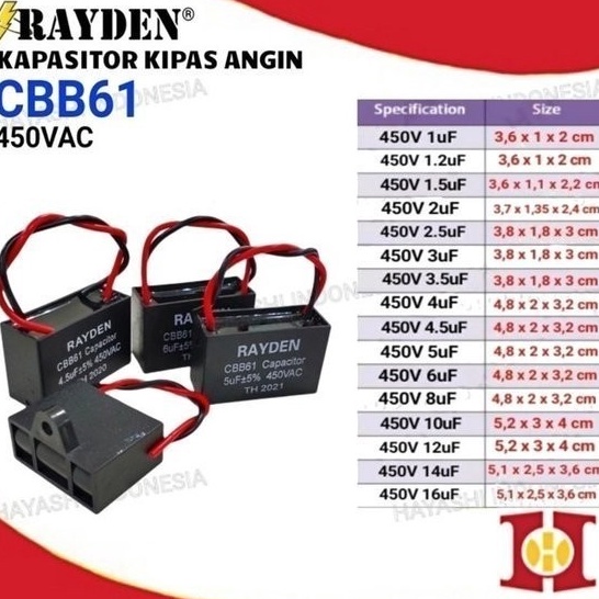 Kapasitor Kiipas Angin CBB61 6UF 8UF 1UF 16UF 2 Kabel Cosmos Sanken