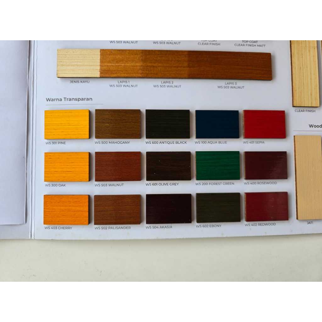 MOWILEX WOODSTAIN Cat Politur Kayu