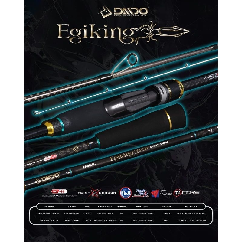 JORAN DAIDO EGIKING 662 862 UL